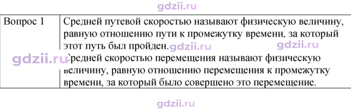 Скан решения номера 1
