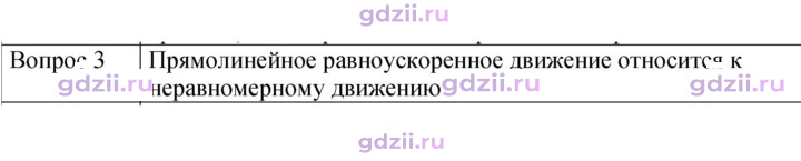 Скан решения номера 3