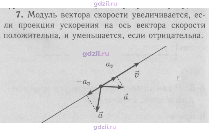 Скан решения номера 7