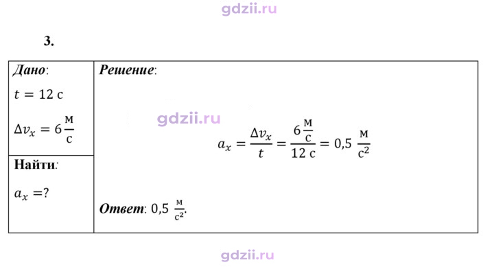 Скан решения номера 3