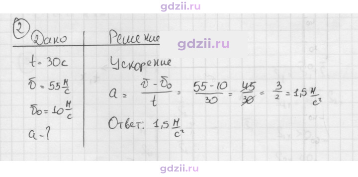 Скан решения номера 2
