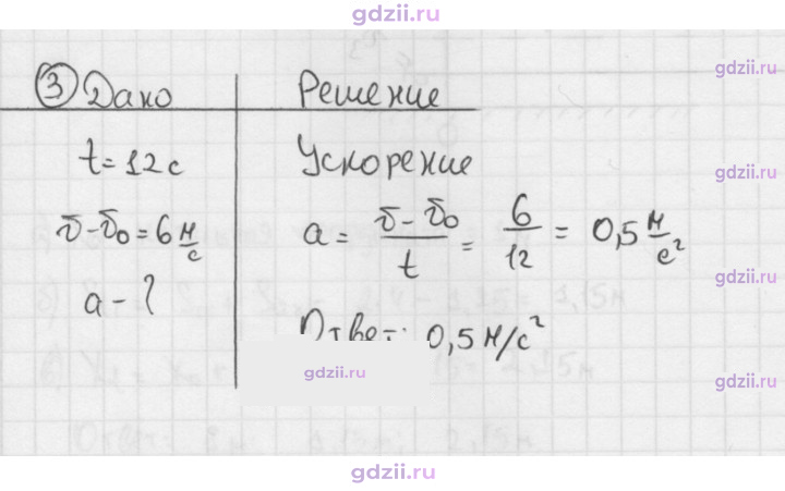 Скан решения номера 3