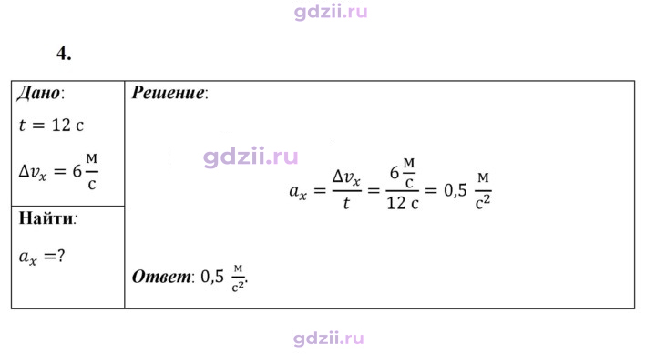 Скан решения номера 4