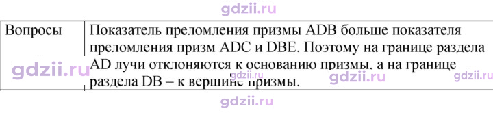 Скан решения номера 1
