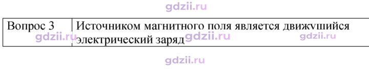 Скан решения номера 3
