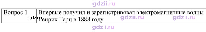 Скан решения номера 1