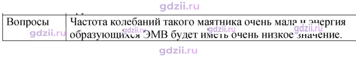 Скан решения номера 1