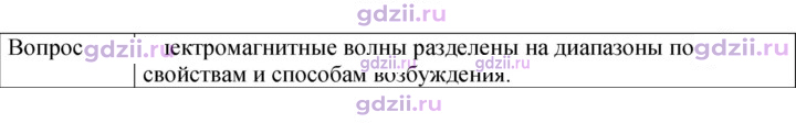 Скан решения номера 1