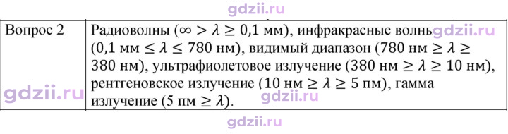 Скан решения номера 2