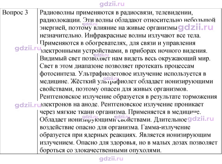 Скан решения номера 3
