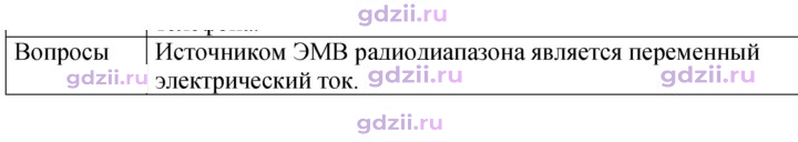 Скан решения номера 1