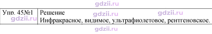 Скан решения номера 1
