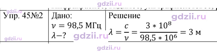 Скан решения номера 2