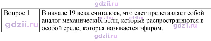 Скан решения номера 1