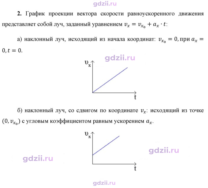Скан решения номера 2