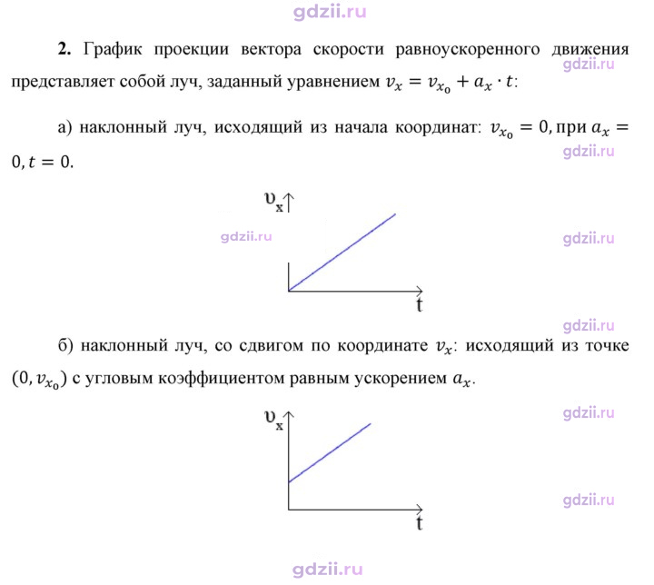 Скан решения номера 2