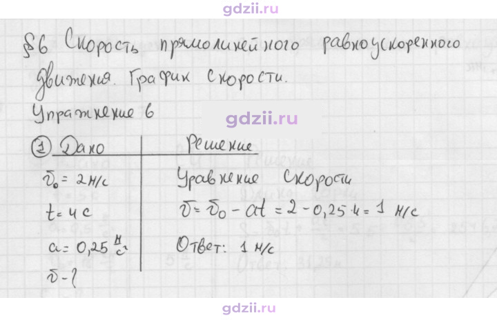 Скан решения номера 1