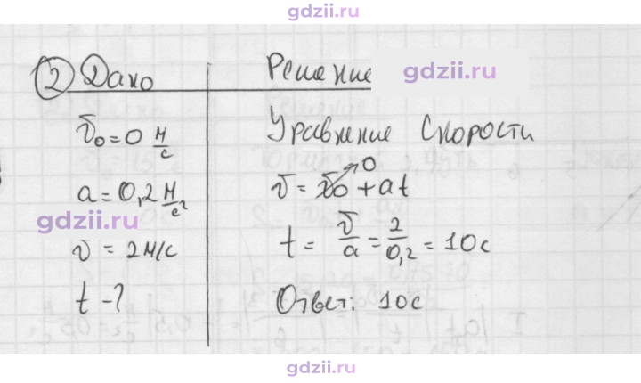 Скан решения номера 2