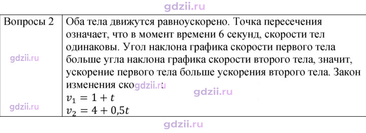 Скан решения номера 2