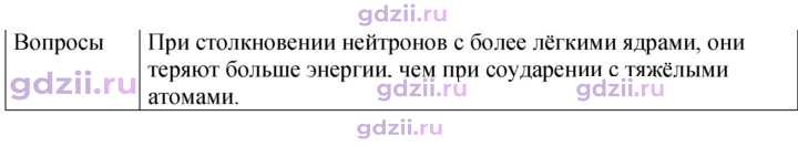 Скан решения номера 1