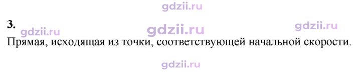 Скан решения номера 3