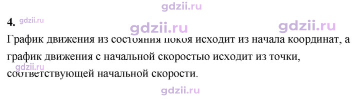 Скан решения номера 4