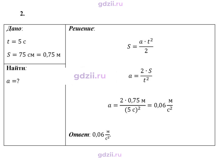Скан решения номера 2