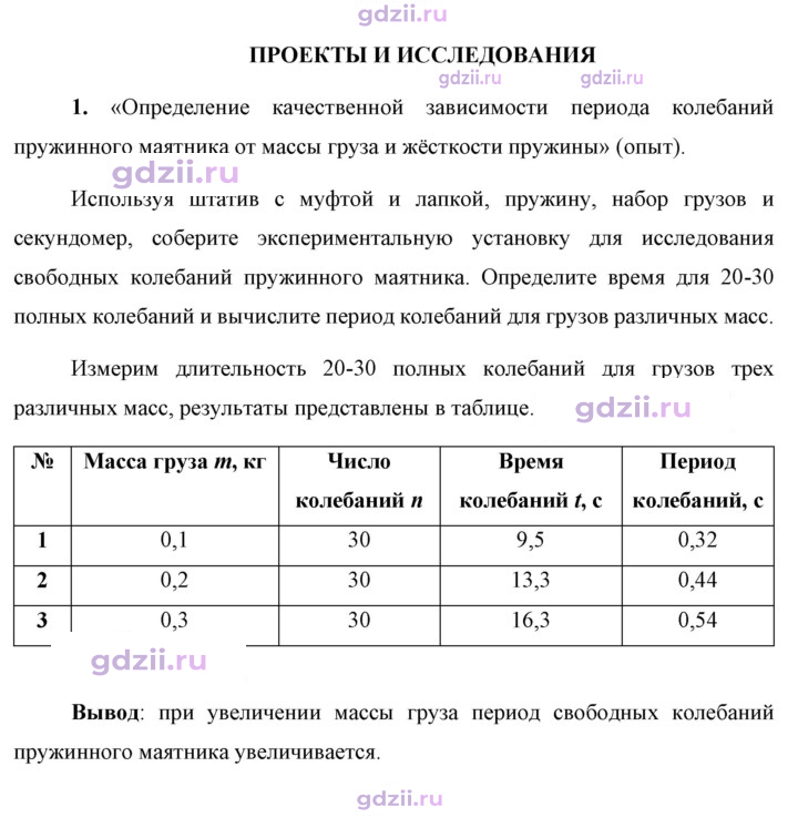 Скан решения номера 1