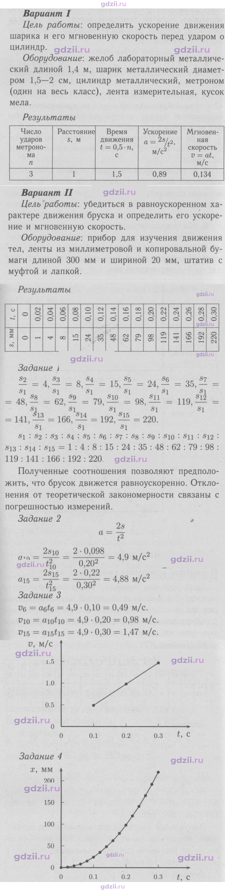 Скан решения номера 1