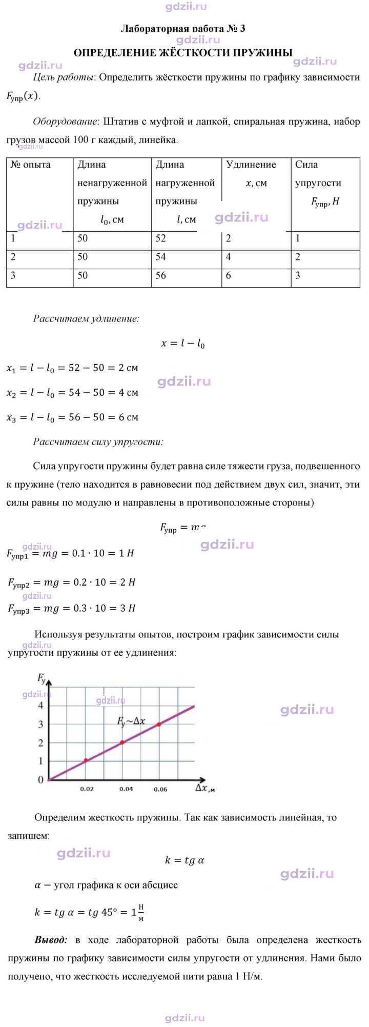 Скан решения номера 3