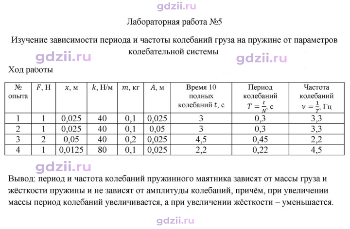 Скан решения номера 5