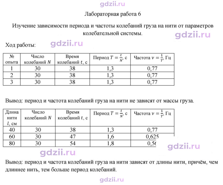 Скан решения номера 6