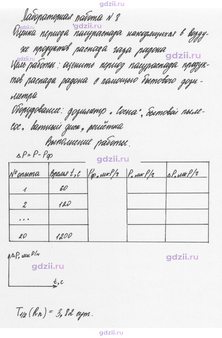 Скан решения номера 8