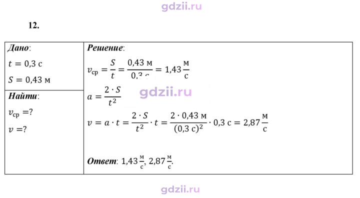 Скан решения номера 12