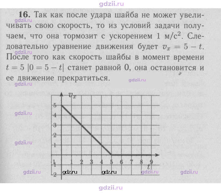 Скан решения номера 16