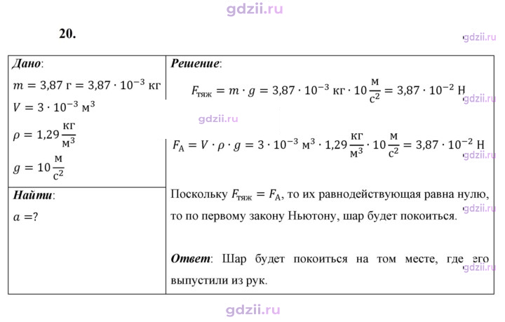 Скан решения номера 20