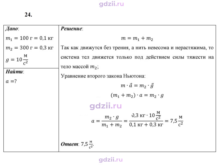 Скан решения номера 24