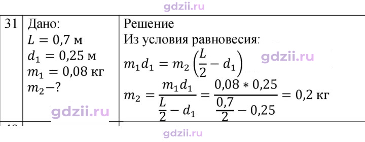 Скан решения номера 31