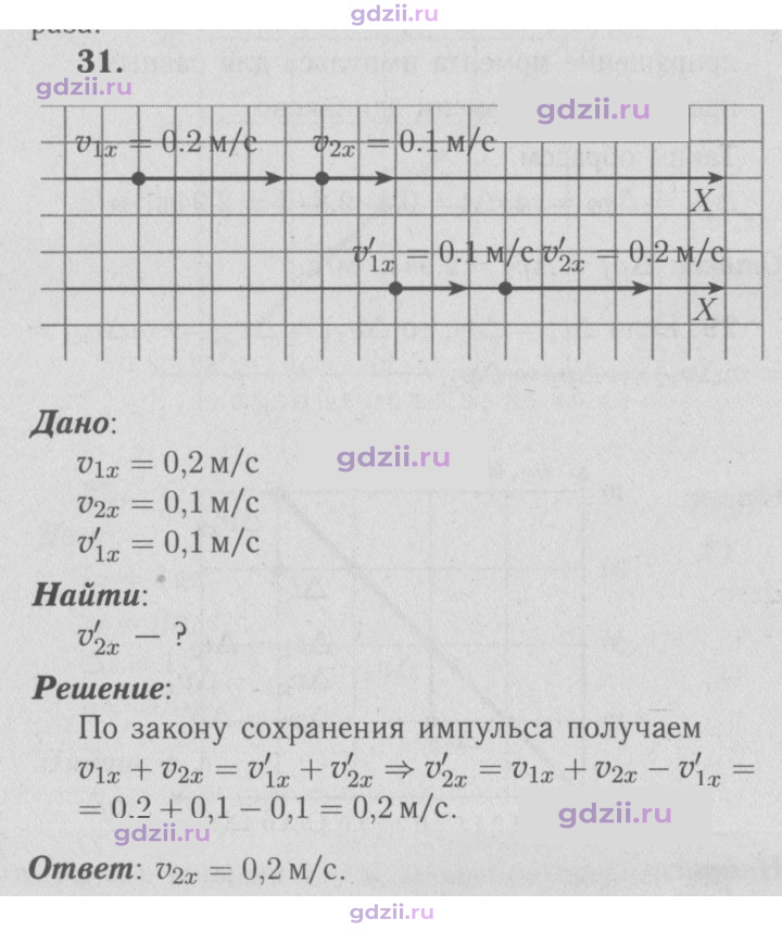 Скан решения номера 31