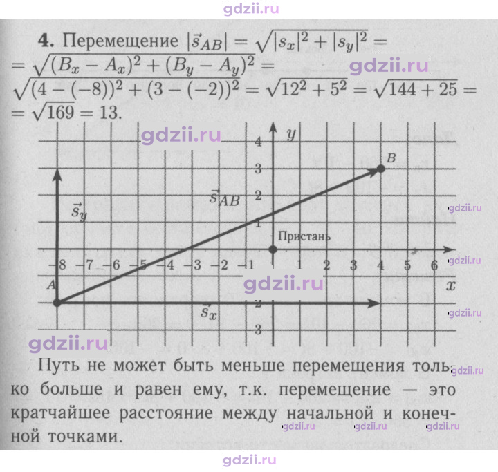 Скан решения номера 4