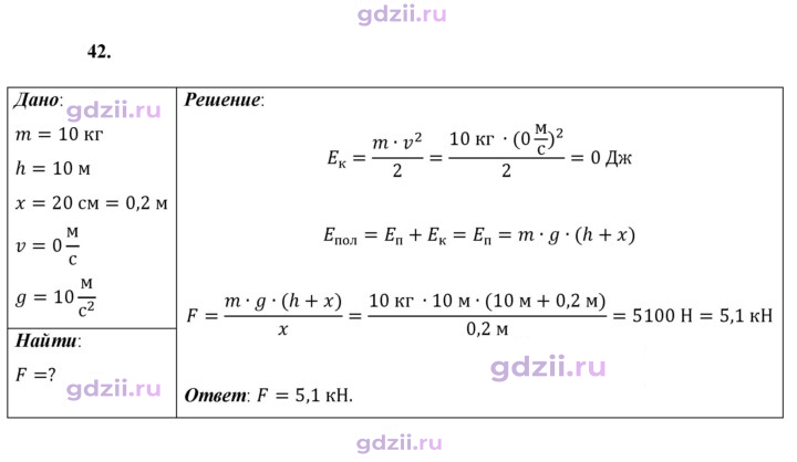 Скан решения номера 42