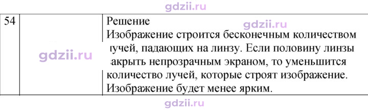 Скан решения номера 54
