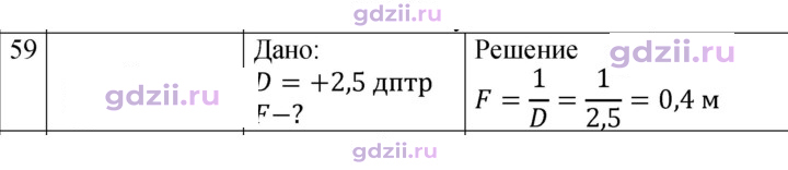 Скан решения номера 59