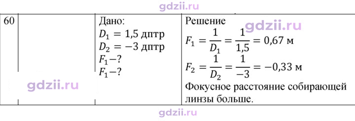 Скан решения номера 60