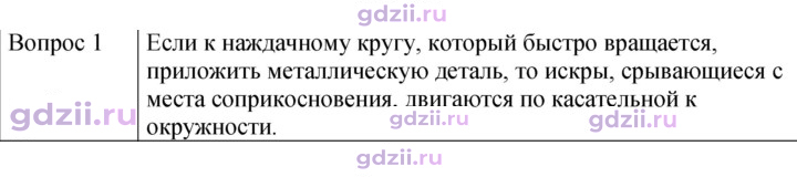 Скан решения номера 1