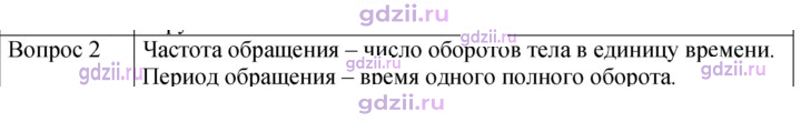 Скан решения номера 2