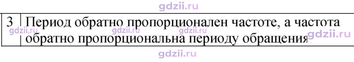 Скан решения номера 3