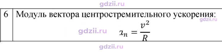 Скан решения номера 6