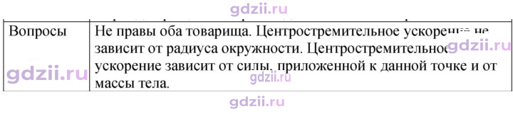 Скан решения номера 1