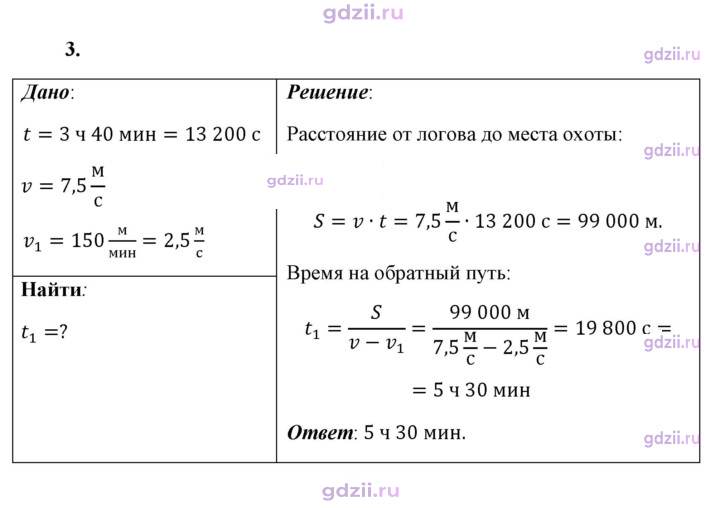 Скан решения номера 3